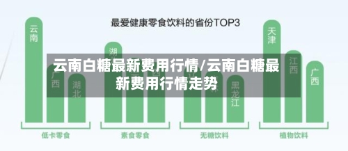 云南白糖最新费用行情/云南白糖最新费用行情走势