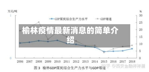 榆林疫情最新消息的简单介绍-第2张图片