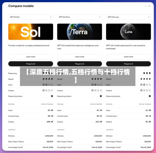 【深度五档行情,五档行情与十档行情】-第2张图片