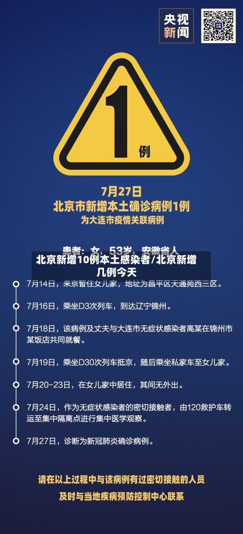 北京新增10例本土感染者/北京新增几例今天-第3张图片
