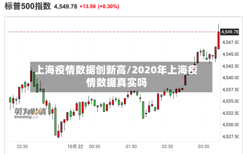 上海疫情数据创新高/2020年上海疫情数据真实吗-第2张图片