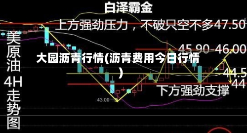 大园沥青行情(沥青费用今日行情)