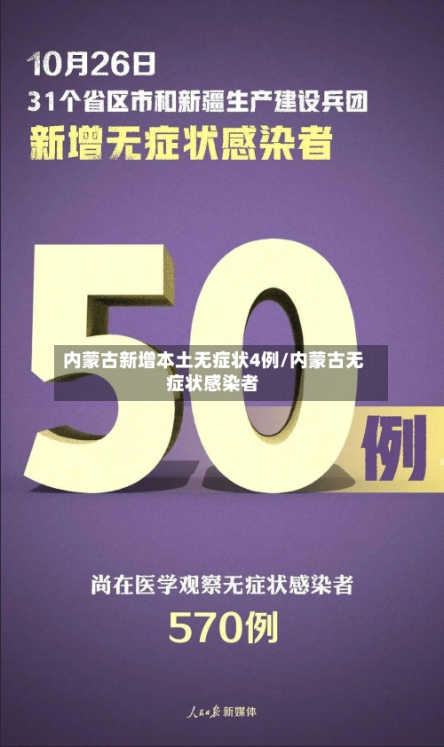 内蒙古新增本土无症状4例/内蒙古无症状感染者-第3张图片