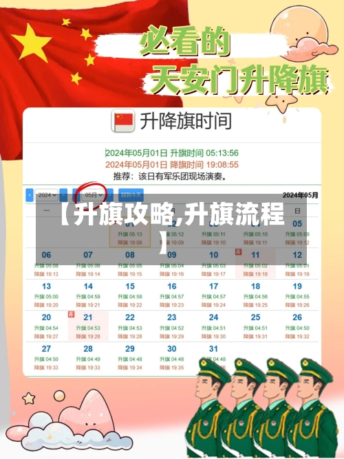 【升旗攻略,升旗流程】