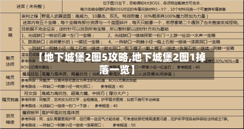 【地下城堡2图5攻略,地下城堡2图1掉落一览】-第2张图片