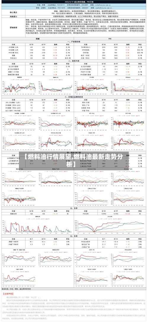 【燃料油行情展望,燃料油最新走势分析】-第2张图片