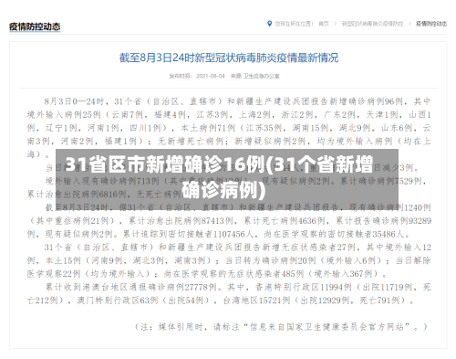 31省区市新增确诊16例(31个省新增确诊病例)-第2张图片