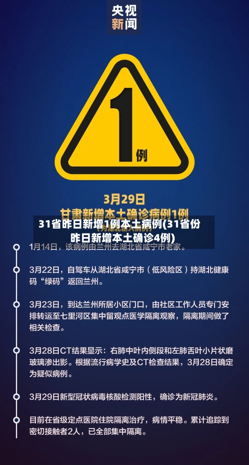 31省昨日新增1例本土病例(31省份昨日新增本土确诊4例)-第3张图片