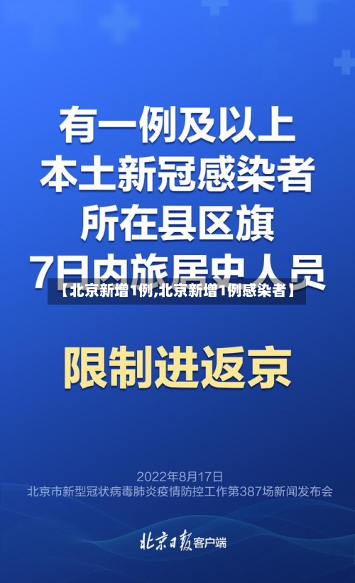 【北京新增1例,北京新增1例感染者】-第2张图片