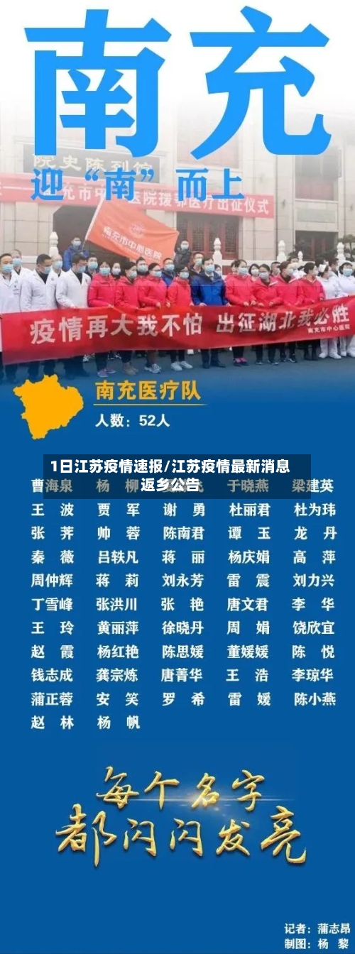 1日江苏疫情速报/江苏疫情最新消息返乡公告