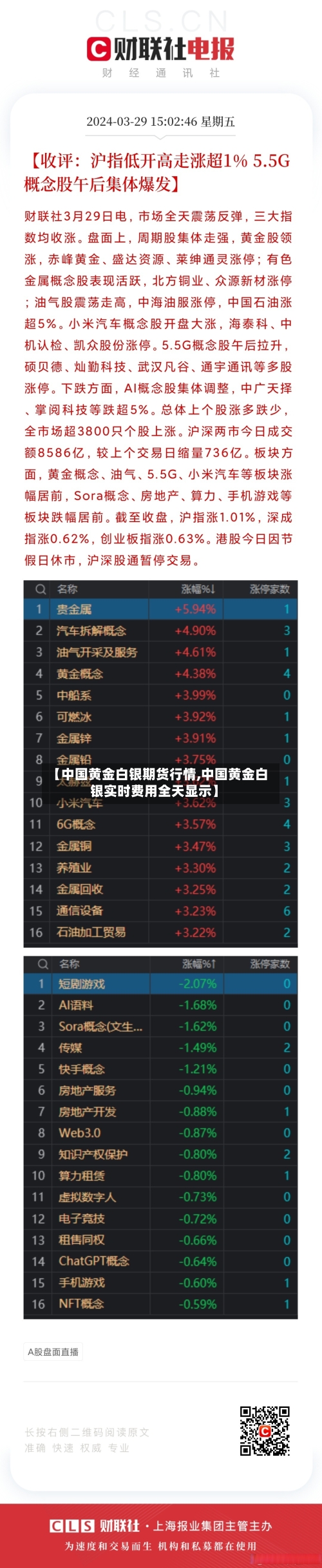 【中国黄金白银期货行情,中国黄金白银实时费用全天显示】-第2张图片