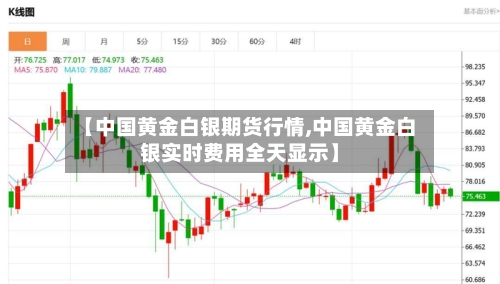 【中国黄金白银期货行情,中国黄金白银实时费用全天显示】
