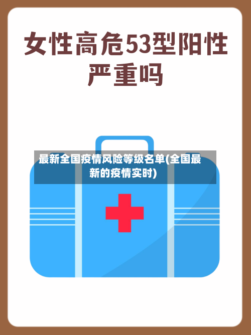 最新全国疫情风险等级名单(全国最新的疫情实时)