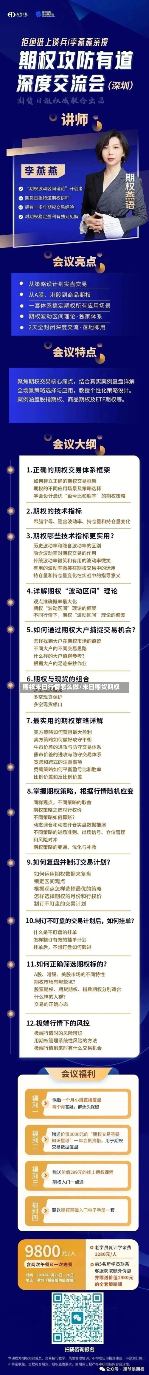期权末日行情怎么做/末日期货期权