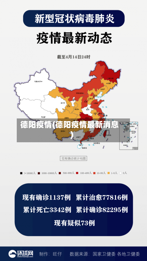 德阳疫情(德阳疫情最新消息)