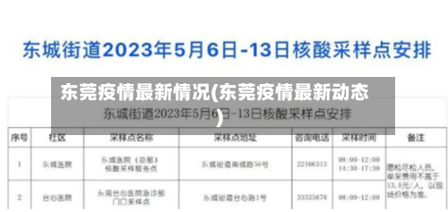 东莞疫情最新情况(东莞疫情最新动态)-第3张图片