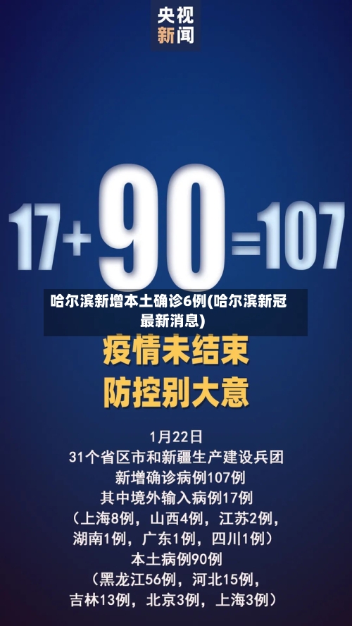 哈尔滨新增本土确诊6例(哈尔滨新冠最新消息)