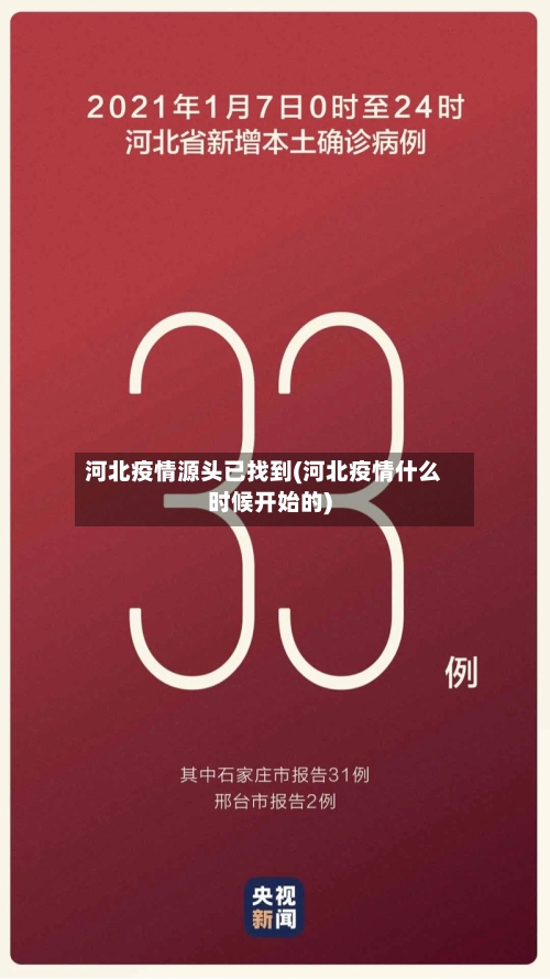 河北疫情源头已找到(河北疫情什么时候开始的)-第2张图片
