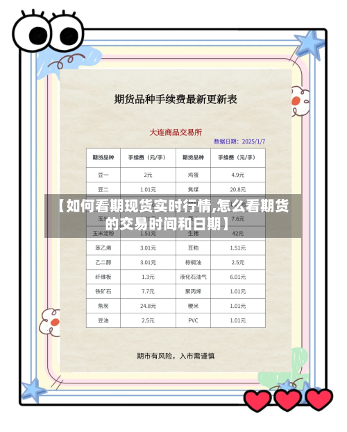 【如何看期现货实时行情,怎么看期货的交易时间和日期】