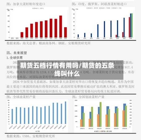 期货五档行情有用吗/期货的五条线叫什么-第2张图片