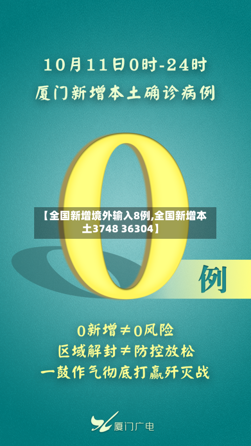 【全国新增境外输入8例,全国新增本土3748 36304】-第3张图片