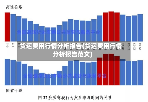 货运费用行情分析报告(货运费用行情分析报告范文)-第2张图片