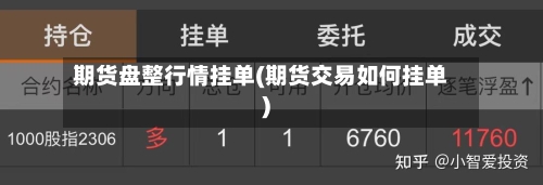 期货盘整行情挂单(期货交易如何挂单)-第2张图片