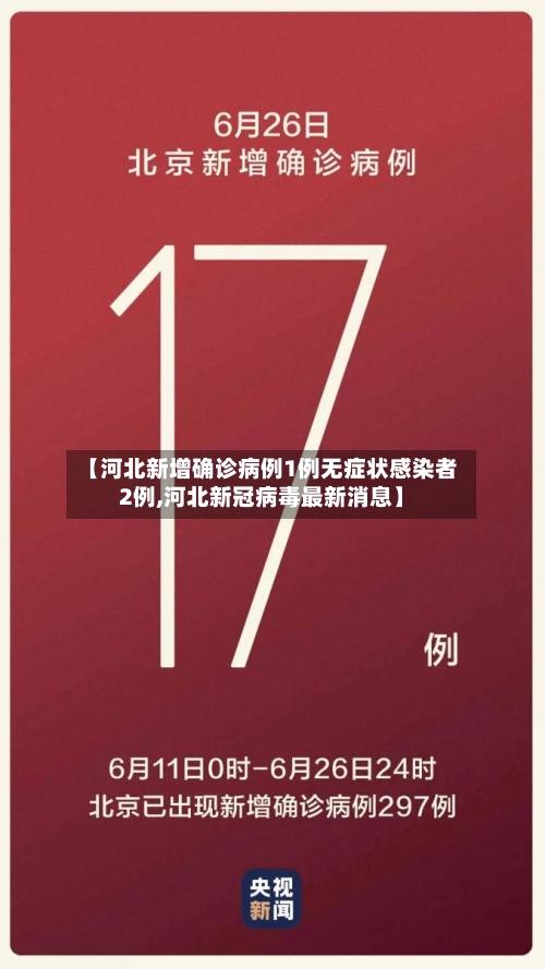 【河北新增确诊病例1例无症状感染者2例,河北新冠病毒最新消息】