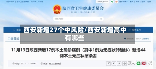 西安新增27个中风险/西安新增高中有哪些-第2张图片