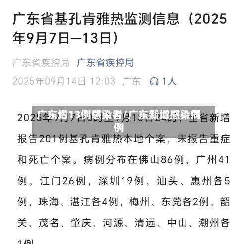 广东增13例感染者/广东新增感染病例-第2张图片