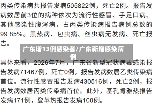 广东增13例感染者/广东新增感染病例