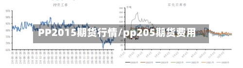 PP2015期货行情/pp205期货费用-第3张图片