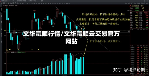文华赢顺行情/文华赢顺云交易官方网站