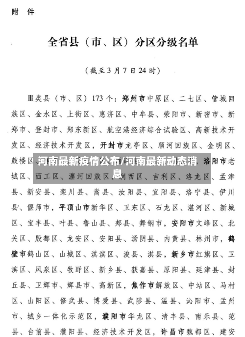 河南最新疫情公布/河南最新动态消息-第3张图片