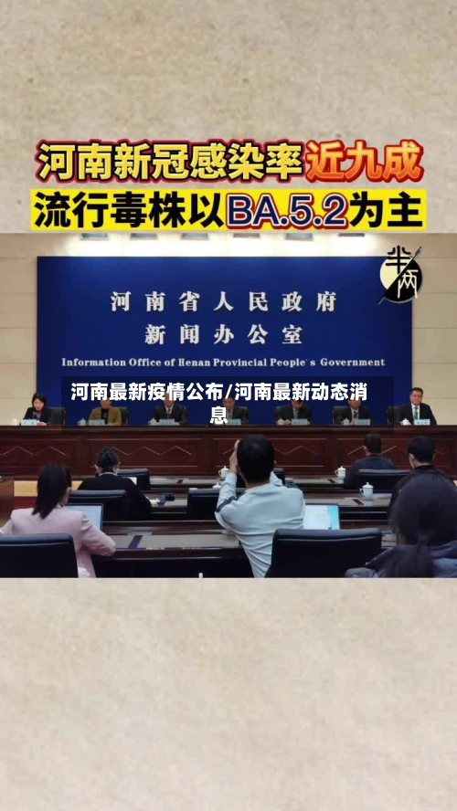 河南最新疫情公布/河南最新动态消息-第2张图片