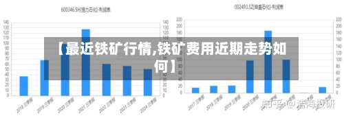 【最近铁矿行情,铁矿费用近期走势如何】-第3张图片