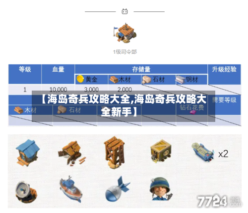 【海岛奇兵攻略大全,海岛奇兵攻略大全新手】