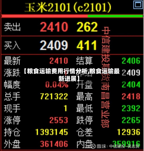 【粮食运输费用行情分析,粮食运输最新进展】-第3张图片