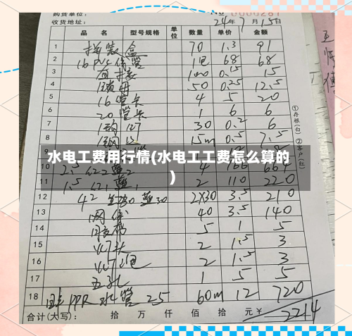 水电工费用行情(水电工工费怎么算的)