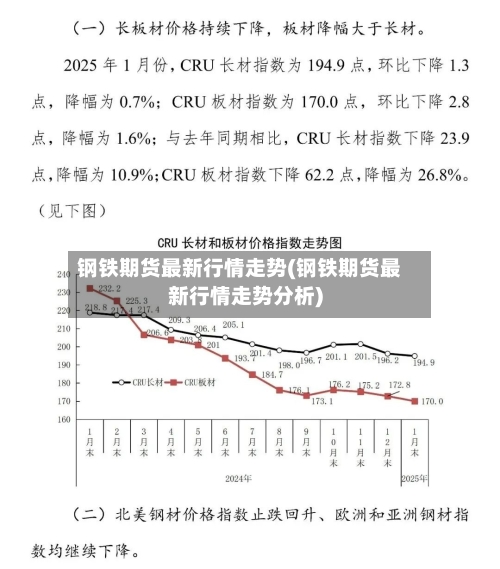 钢铁期货最新行情走势(钢铁期货最新行情走势分析)-第3张图片