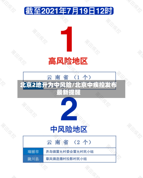 北京2地升为中风险/北京中疾控发布最新提醒-第2张图片