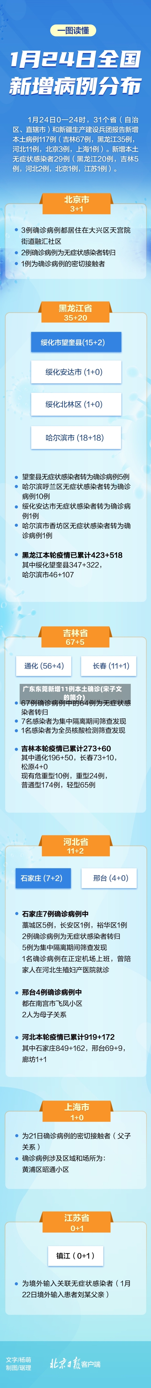 广东东莞新增11例本土确诊(宋子文的简介)-第2张图片