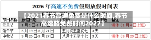 【2021春节高速免费是什么时间,春节高速路免费时间2027】