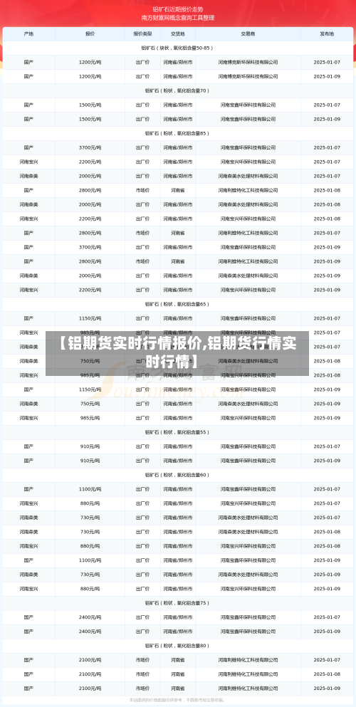 【铝期货实时行情报价,铝期货行情实时行情】