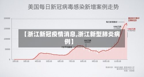 【浙江新冠疫情消息,浙江新型肺炎病例】-第2张图片