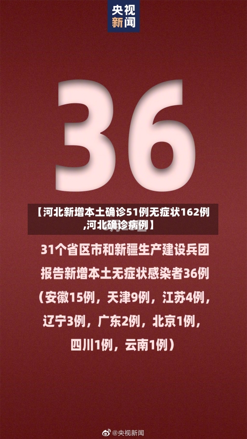 【河北新增本土确诊51例无症状162例,河北确诊病例】