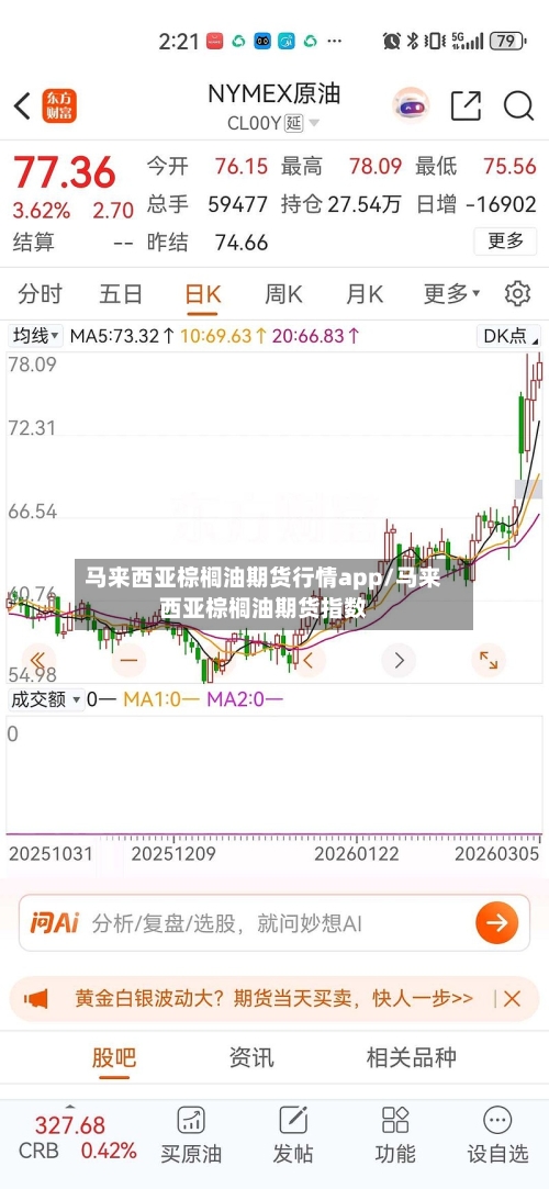 马来西亚棕榈油期货行情app/马来西亚棕榈油期货指数-第3张图片