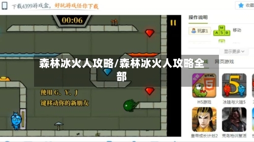 森林冰火人攻略/森林冰火人攻略全部-第2张图片