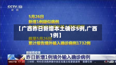 【广西昨日新增本土确诊5例,广西1例】-第2张图片