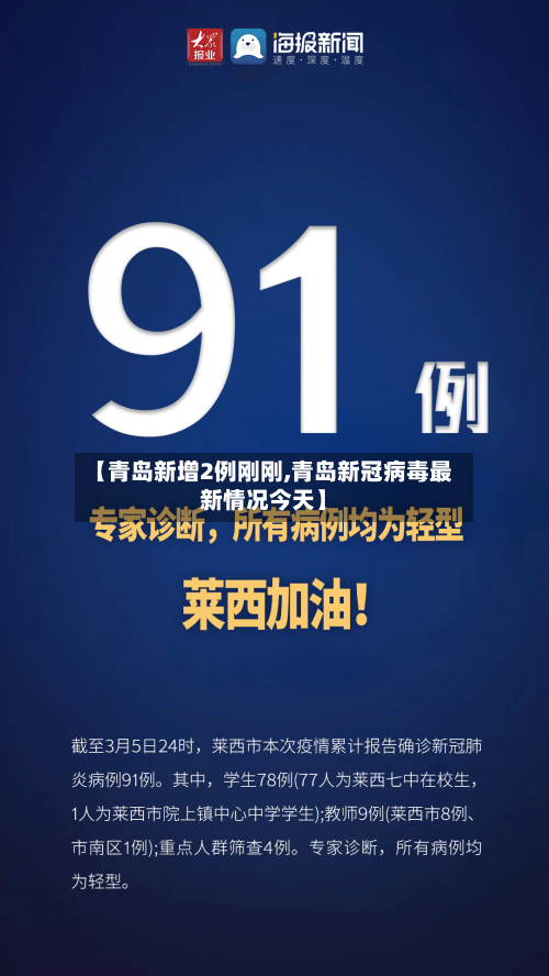 【青岛新增2例刚刚,青岛新冠病毒最新情况今天】